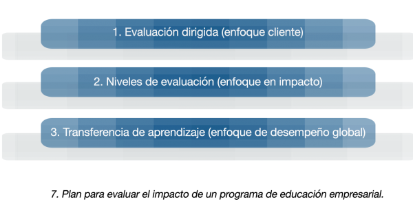 Diagrama7