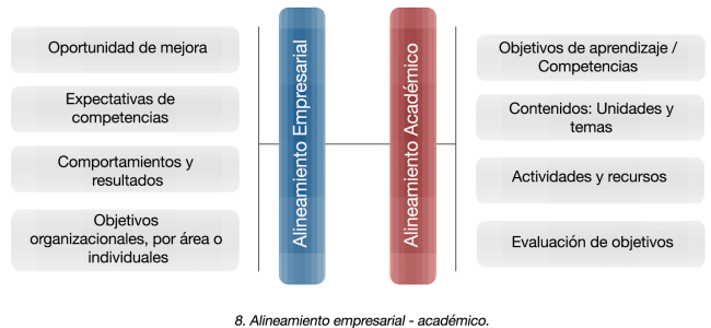 Diagrama8