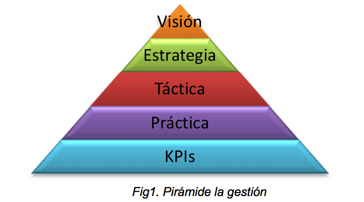 Fig1