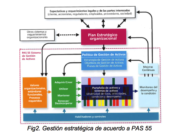 Fig2