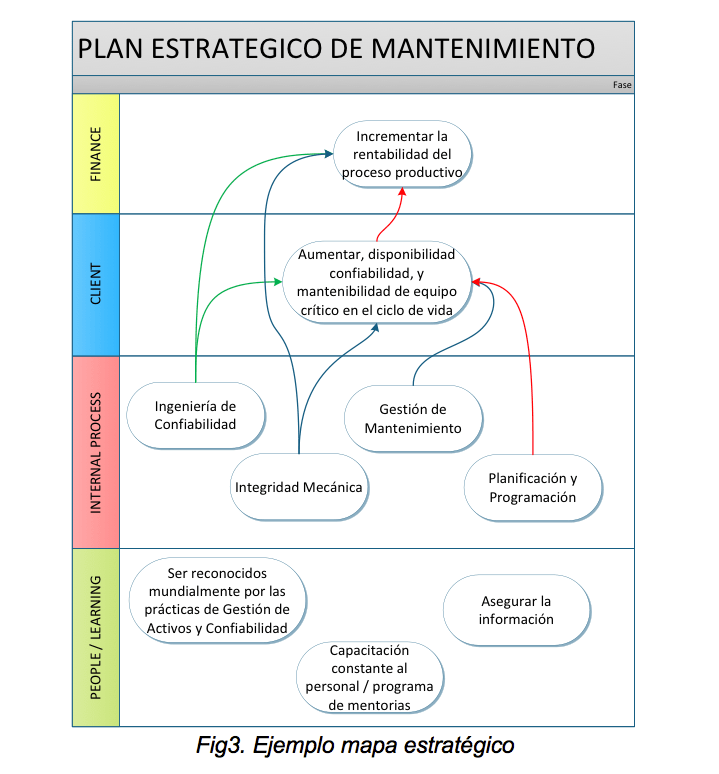 Fig3