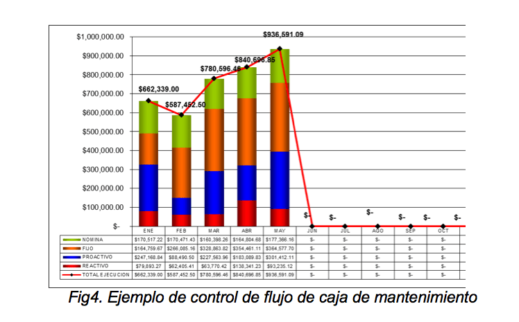 Fig4