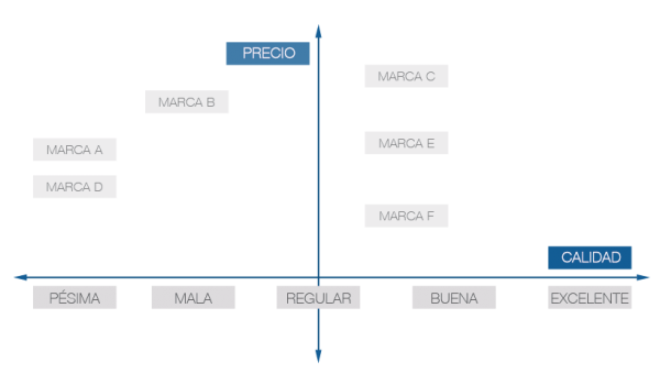 tabla002