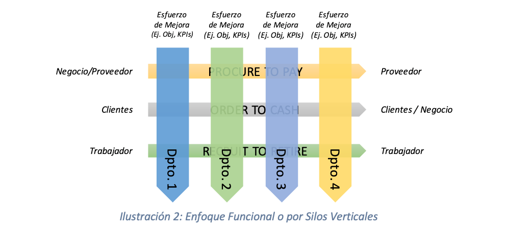 Ilustracion2