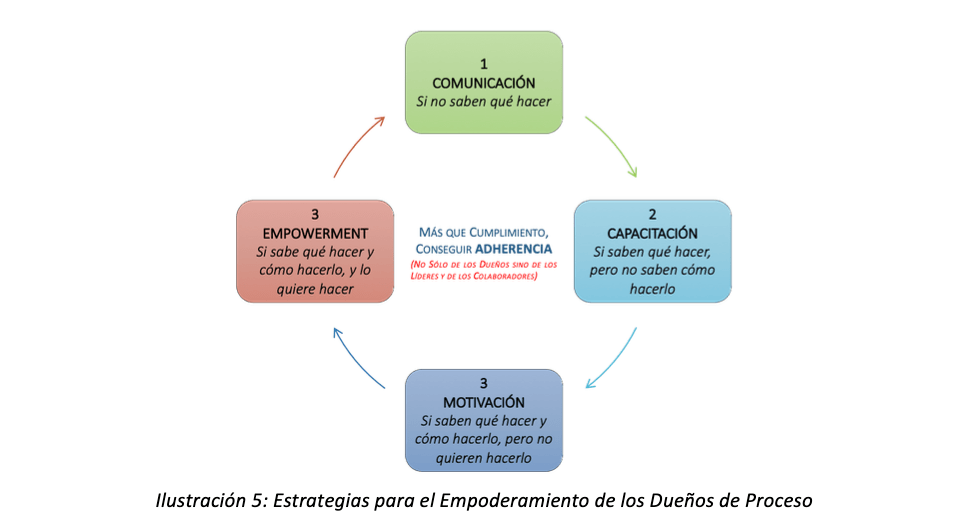 Ilustracion5
