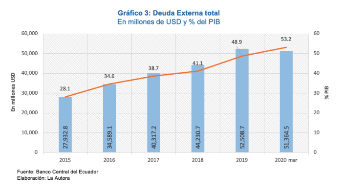 cuadro3