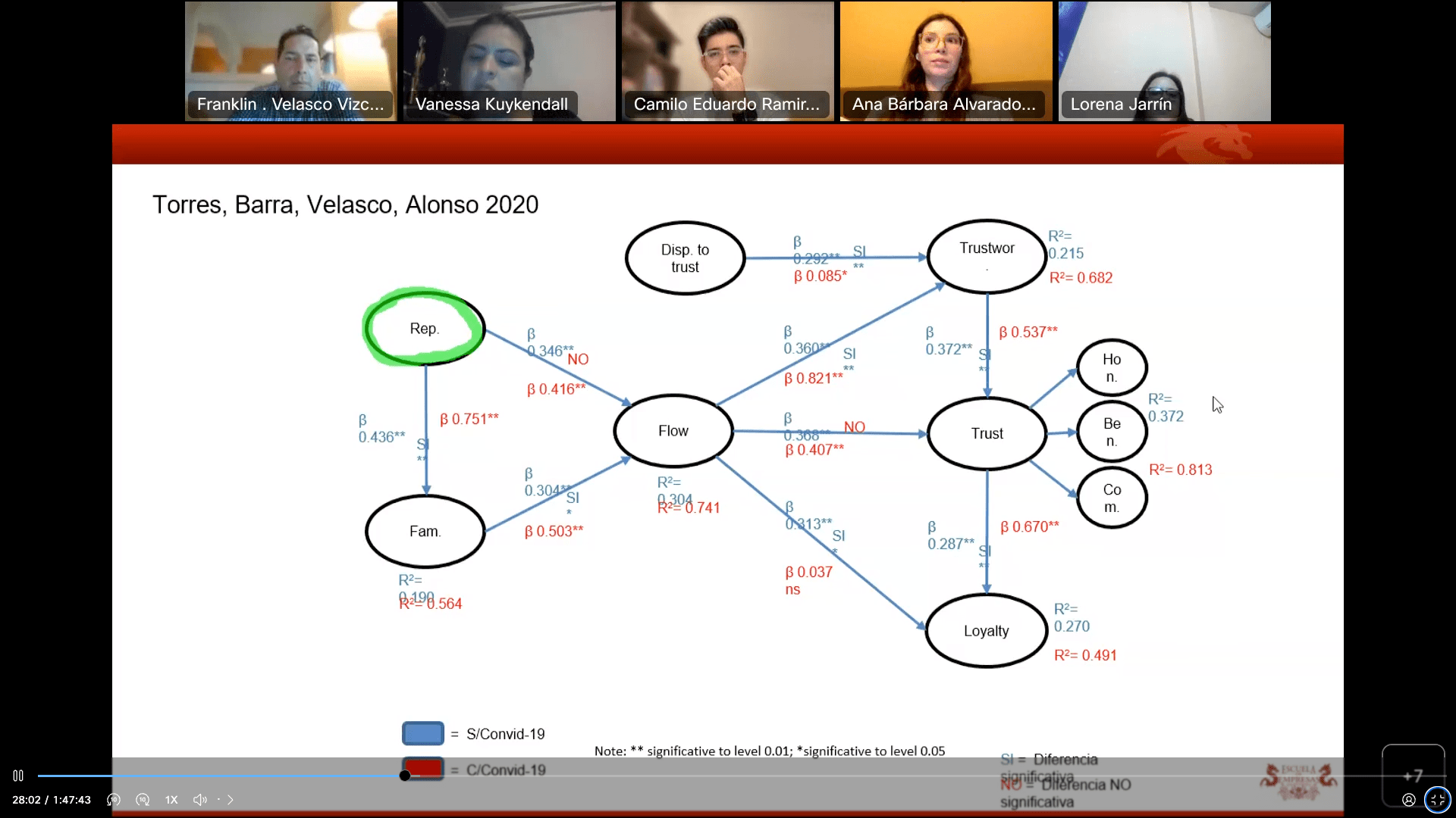 Captura de Pantalla 2023-07-19 a la(s) 10.03.02